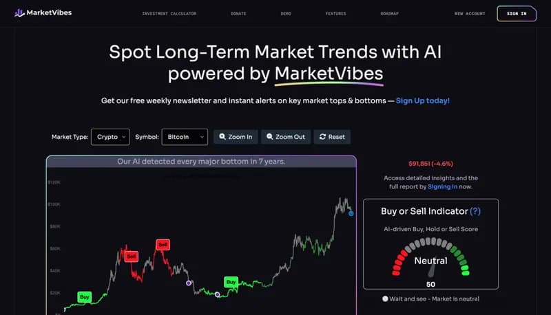 MarketVibes screenshot