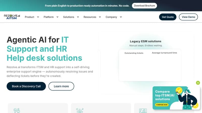 rezolve.ai website