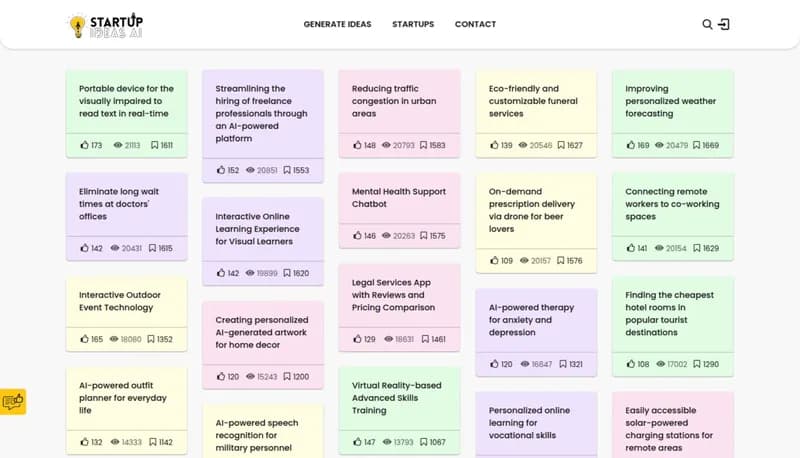 Startup Ideas AI screenshot