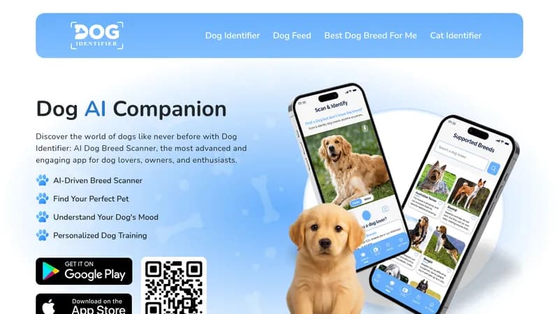 dog identifier website