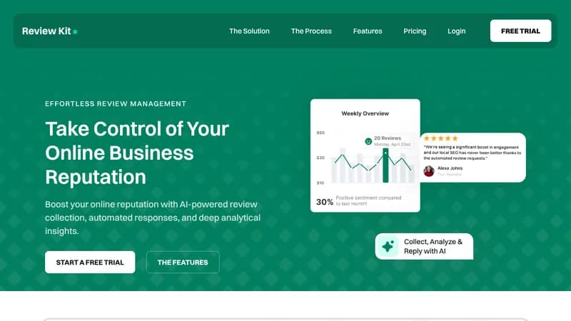 review kit website