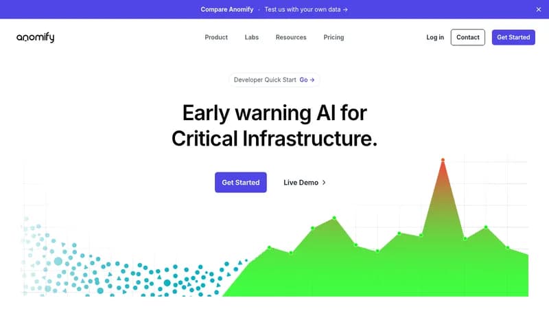 anomify website