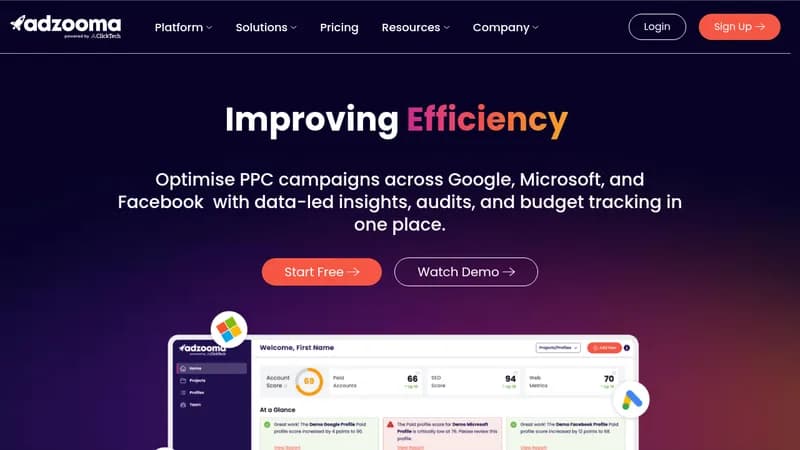 adzooma website