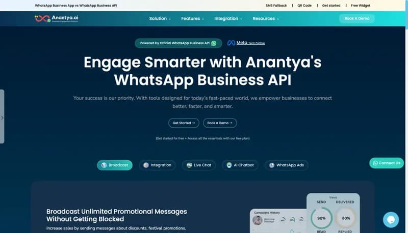 Anantya.ai screenshot