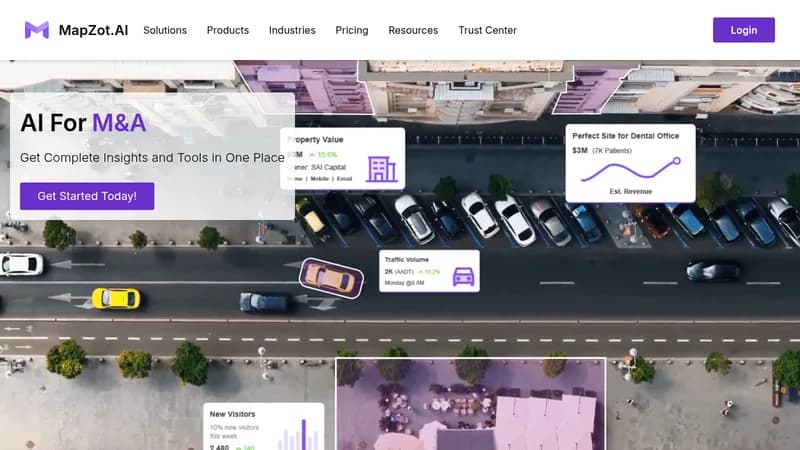mapzot.ai website