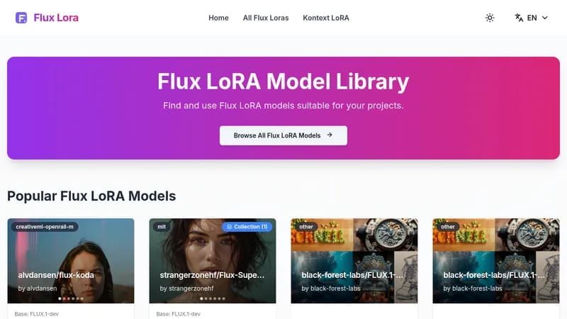 flux lora model library website