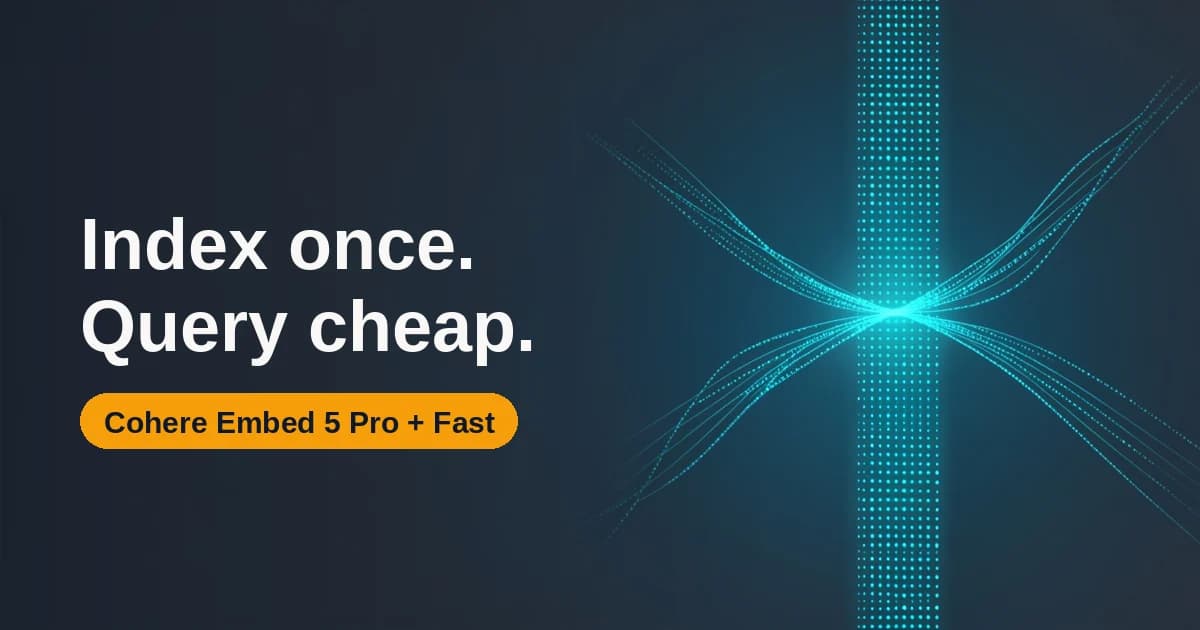 Featured image for Cohere Embed 5 Explained: Index Once, Query Cheap, Never Re-Index