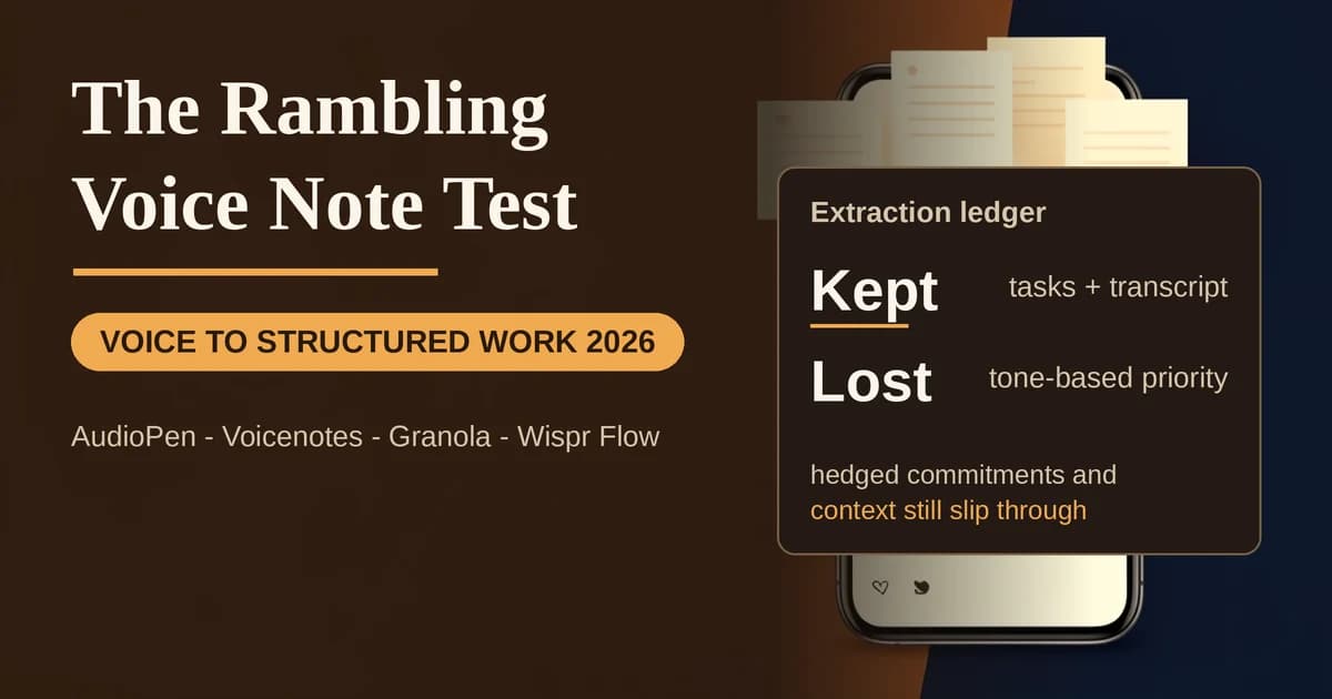 Featured image for From Ramble to Roadmap: AI Voice Note Tools That Structure Your Thinking (2026)