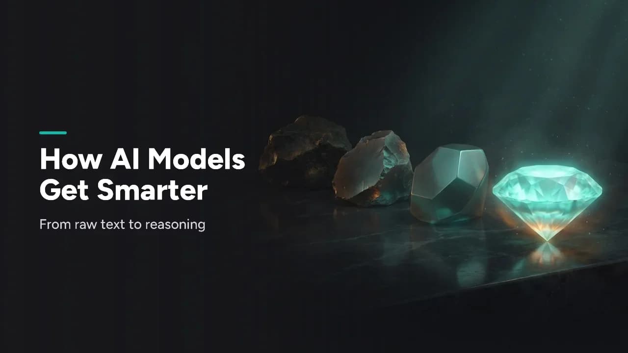 Featured image for How AI Models Get Smarter: Training Stages Explained