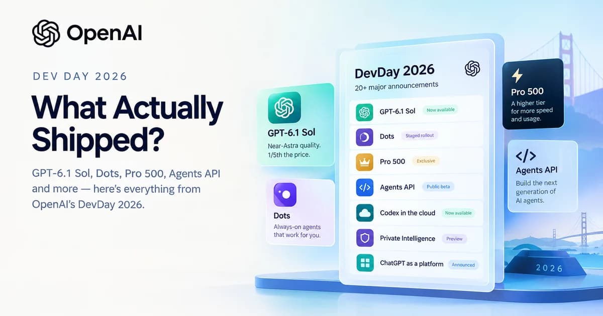 Featured image for OpenAI DevDay 2026 Recap: GPT-6.1 Sol, Dots Always-On Agents, and the New Pro Tier