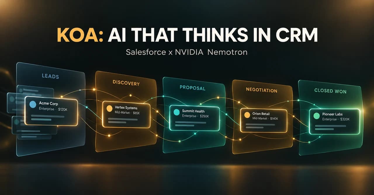 Featured image for Salesforce Koa: The First CRM Reasoning Model, Built on Nvidia Nemotron, Explained