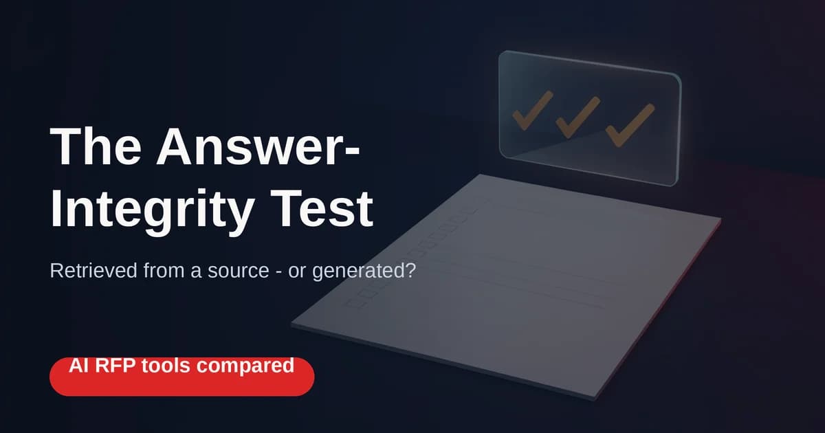 Featured image for The Answer-Integrity Test: AI RFP Tools Compared (Loopio, Responsive, Arphie)