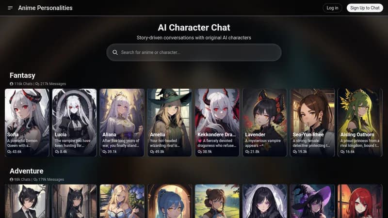 anime personalities website