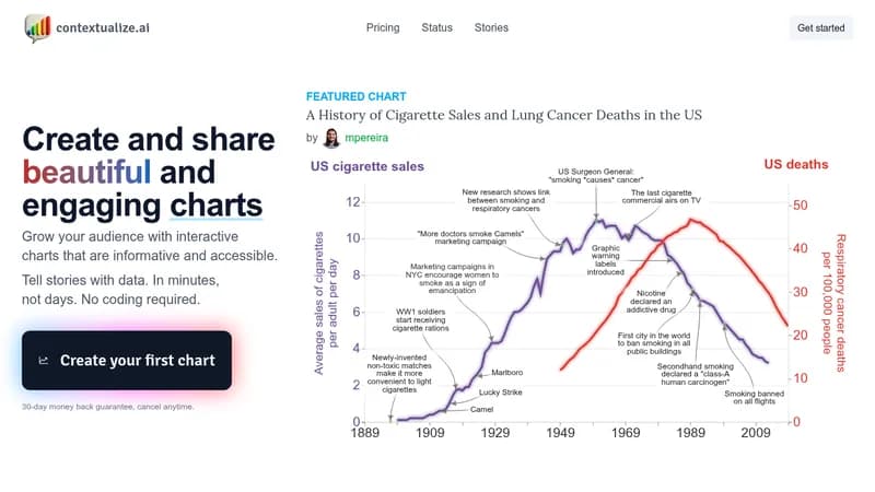 contextualize.ai website
