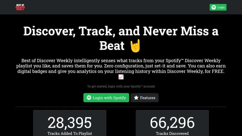 best of discover weekly website