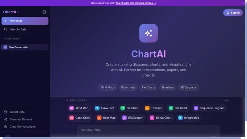 chartai website