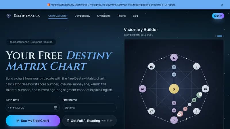 destinymatrix website