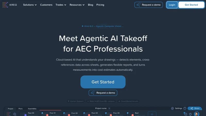 kreo website