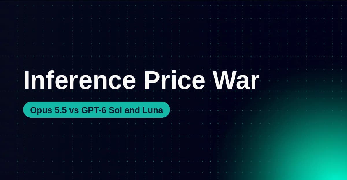 Featured image for Claude Opus 5.5 vs GPT-6 Sol and Luna: 2026 API Price War for Agent Builders