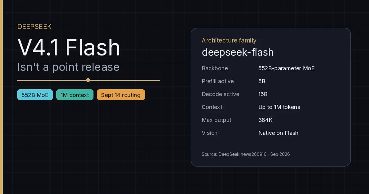 Featured image for DeepSeek V4.1 Flash Isn't a Point Release: What Changed + the Sept 14 Routing Checklist