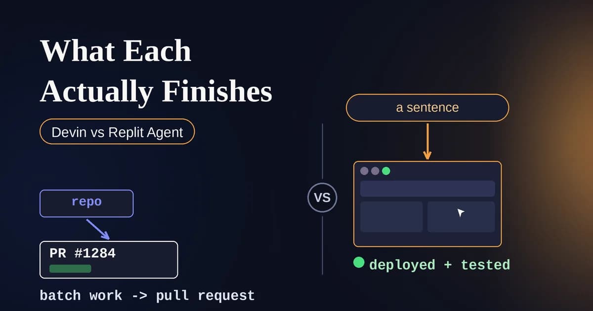 Featured image for Devin vs. Replit Agent in 2026: What Each Actually Finishes Without You