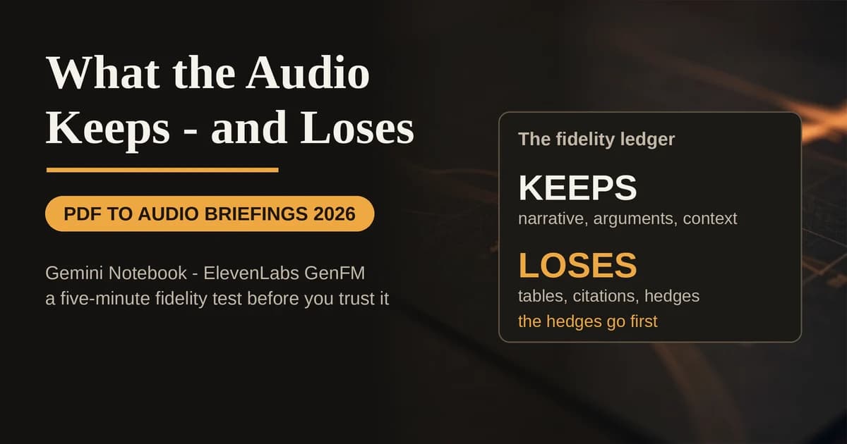 Featured image for PDF to Audio in 2026: What AI Briefings Keep and What They Lose